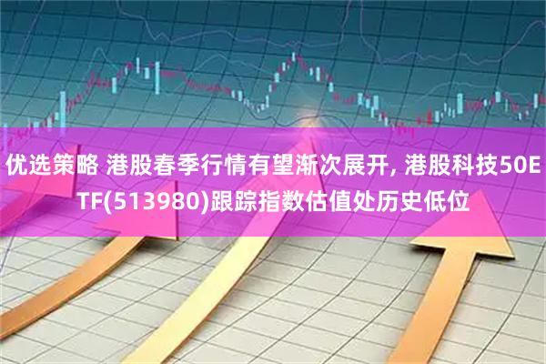 优选策略 港股春季行情有望渐次展开, 港股科技50ETF(513980)跟踪指数估值处历史低位