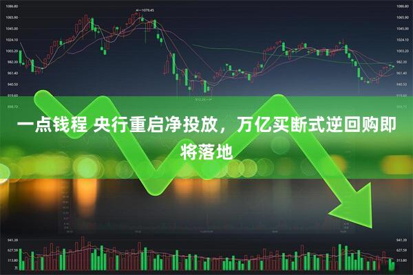 一点钱程 央行重启净投放，万亿买断式逆回购即将落地