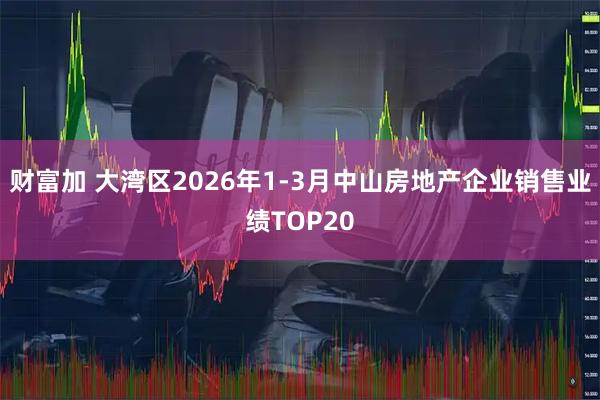 财富加 大湾区2026年1-3月中山房地产企业销售业绩TOP20
